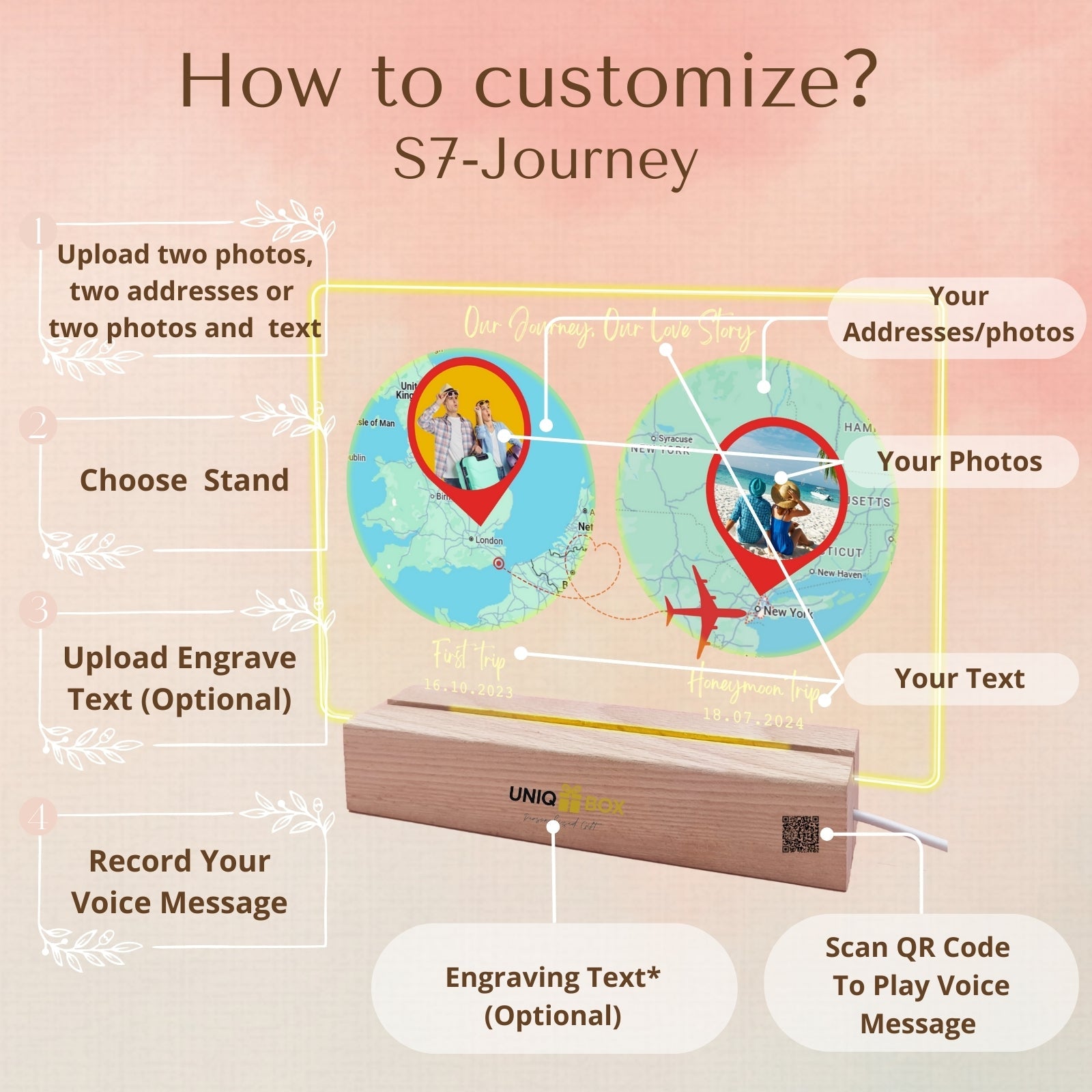 Personalised LED Light Up World Map Photo Frame Customised Couple Journey Picture,Anniversary Wedding Engagement Long Distance Romantic Decor - uniqicon